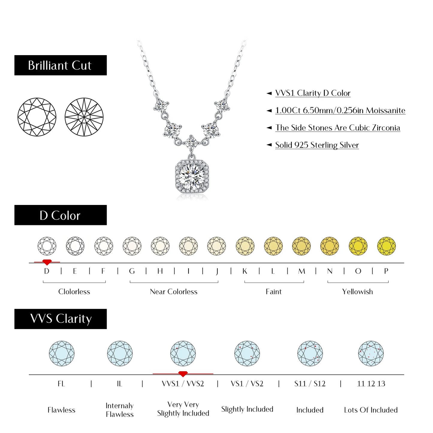 Moissanite Necklace  Luxury