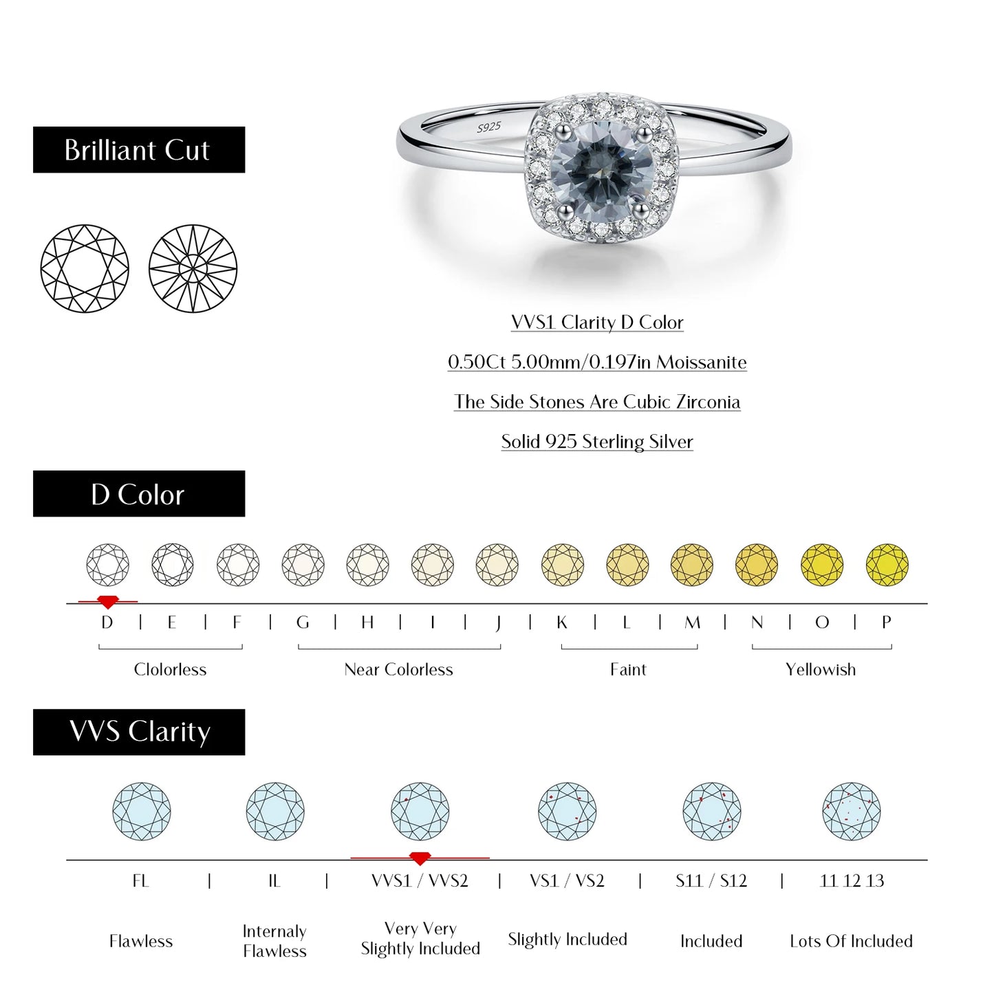 Gray Moissanite Rings